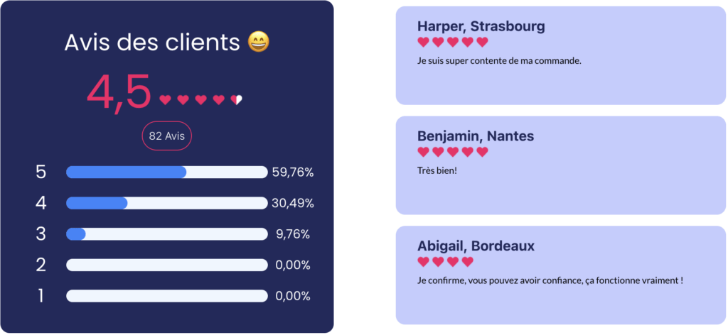 Avantages de Utiliser AnotherFollower.fr