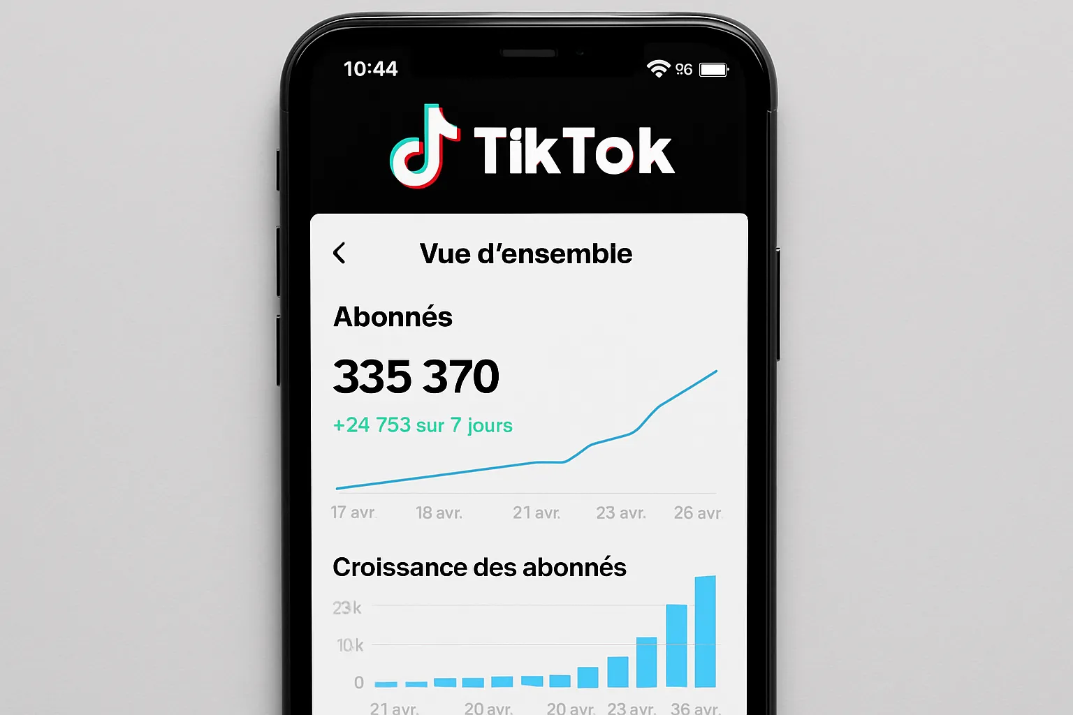 Renforcez votre crédibilité