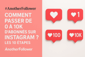 10 000 abonnés Instagram en 90 jours : méthode gratuite en 6 étapes
